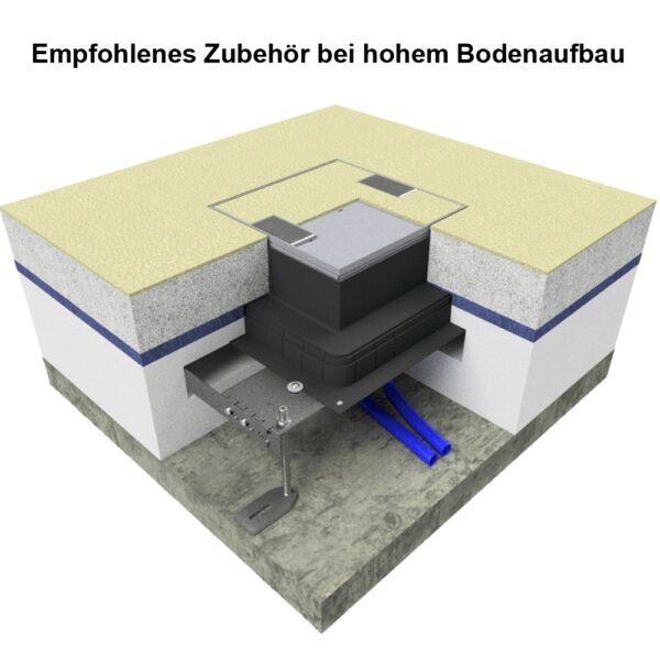 Produktbild UBD 262 257  -  Unterflur-Bodendose UBD 260 inkl. Deckel, flach (SVZ), ohne Kante, 5mm Vertiefung und 2 Schnurauslass